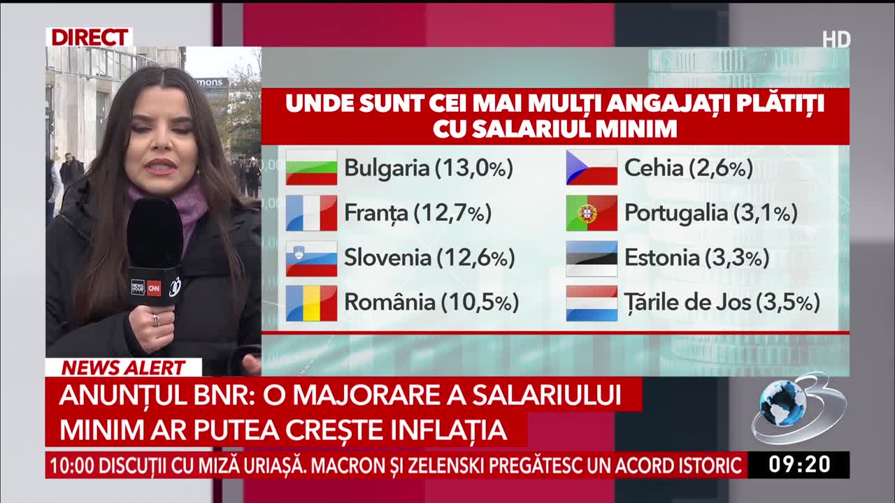 Știrile dimineții