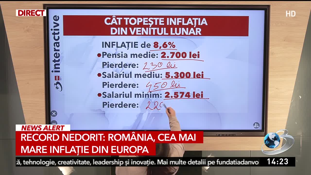 Știri ora 14:00
