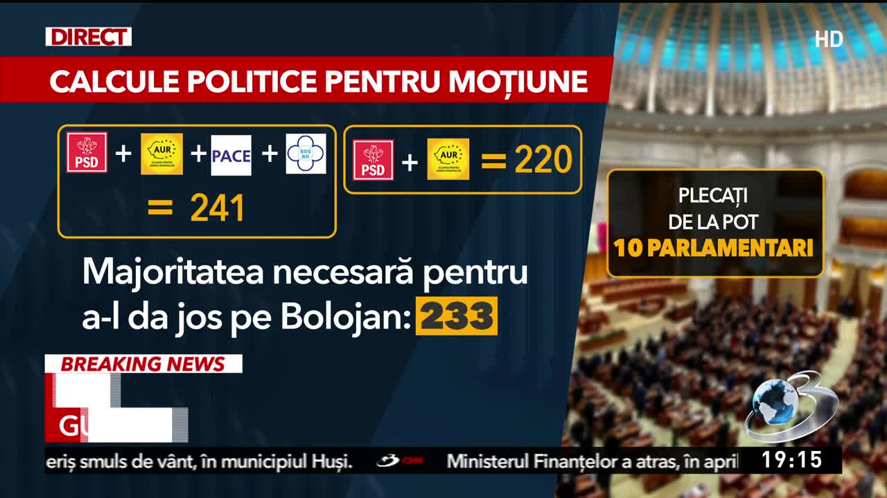 Decisiv Prime Time