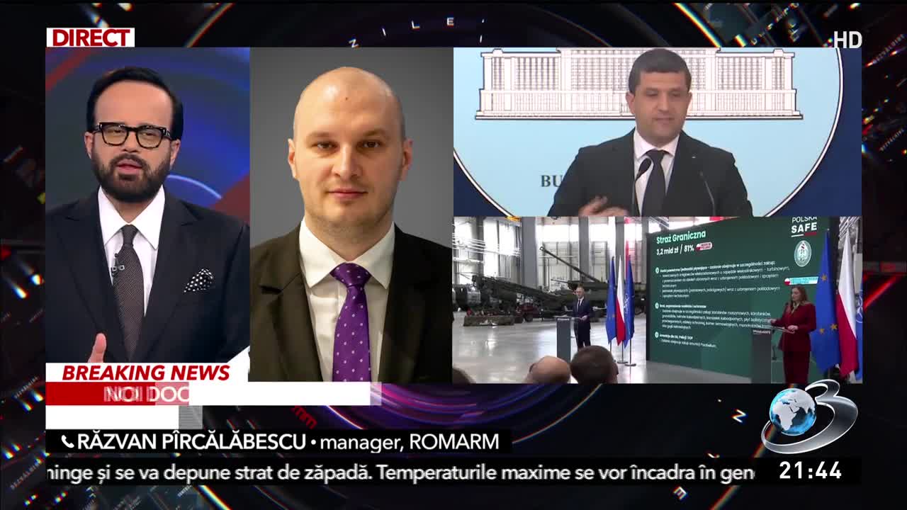 Sinteza Zilei