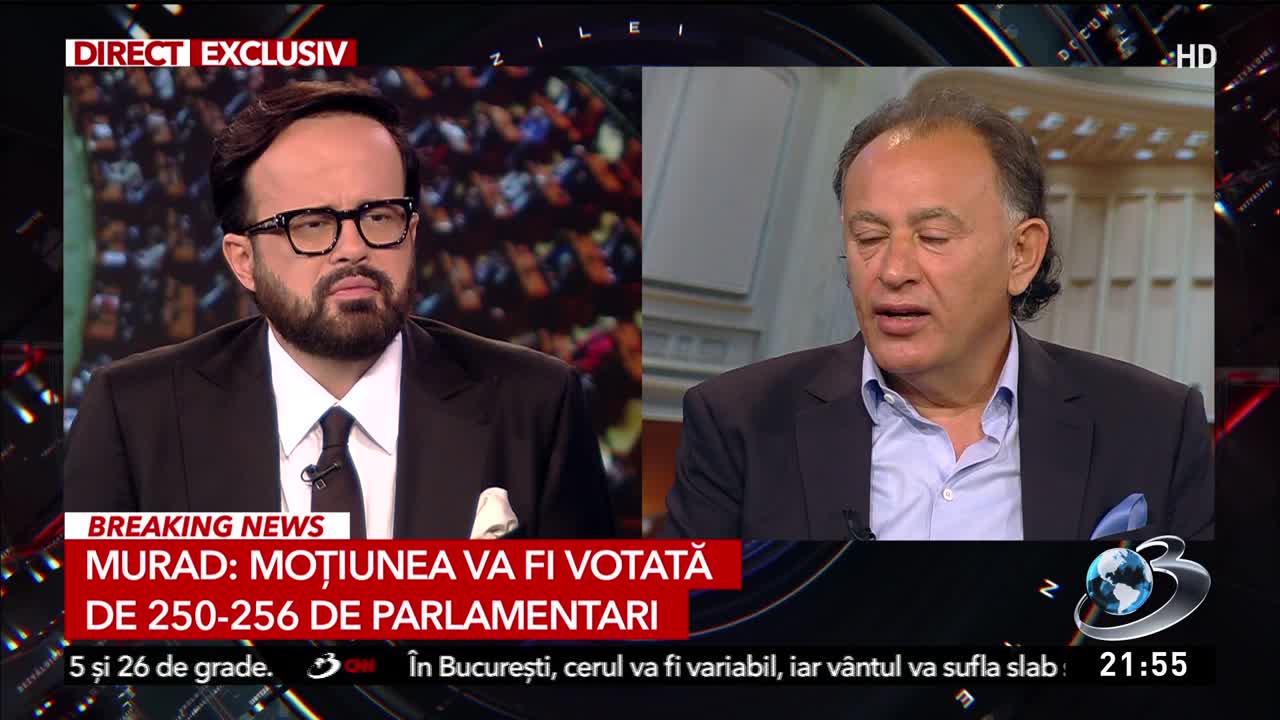 Sinteza Zilei