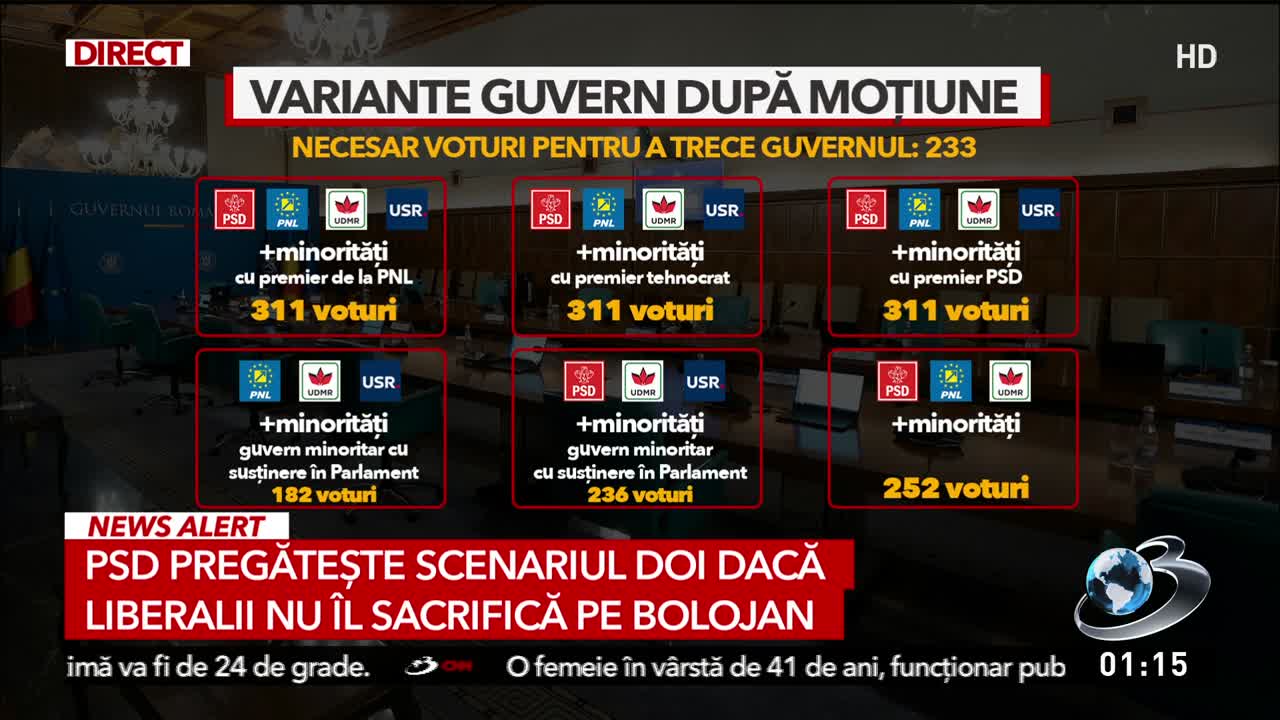 Știri ora 24:00