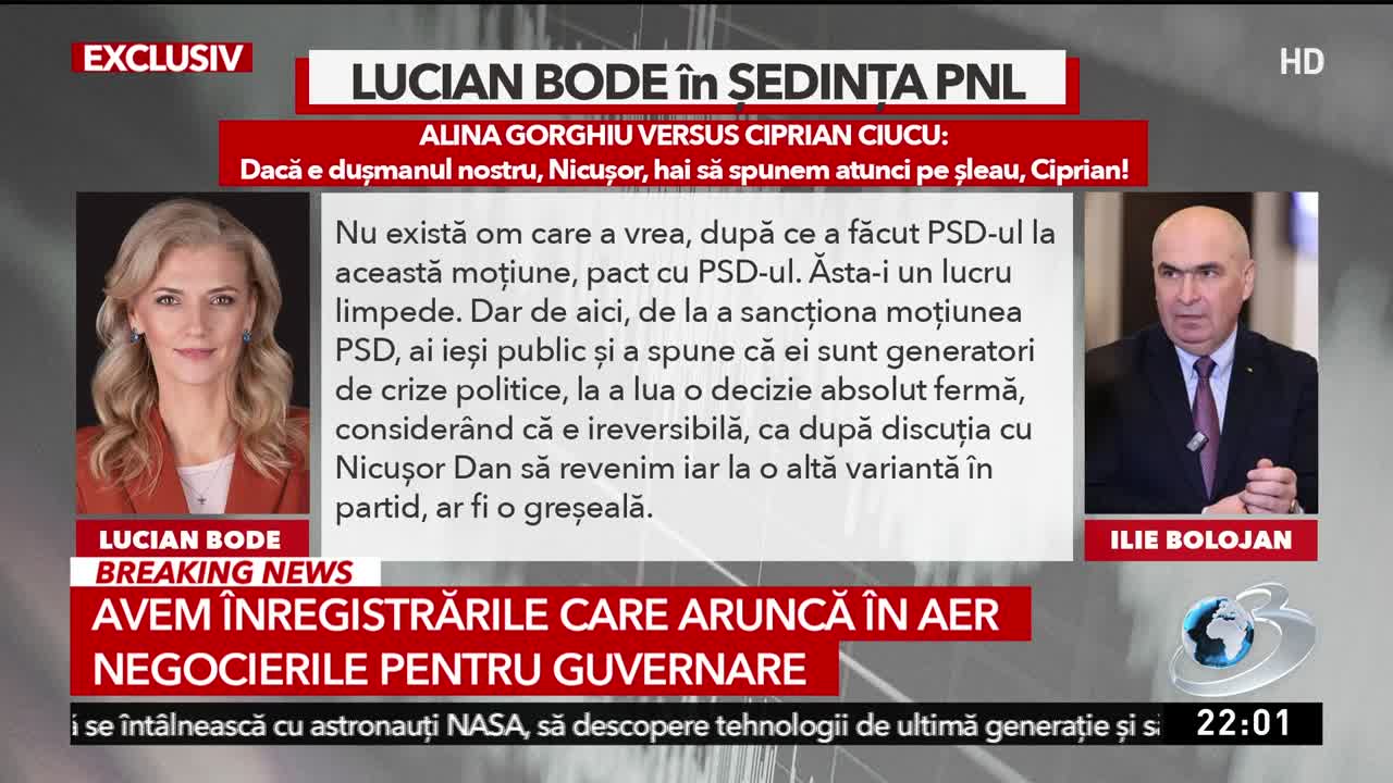 Sinteza Zilei