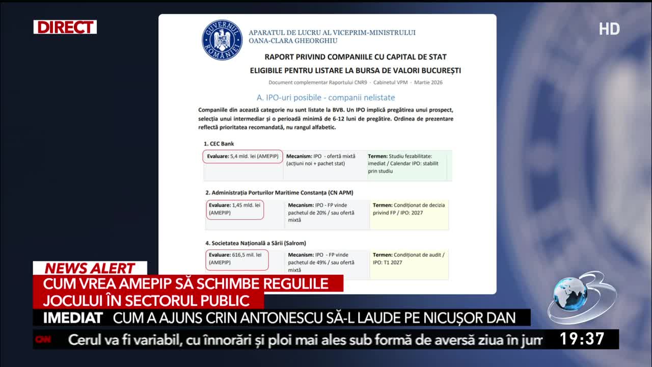 Ora de Foc