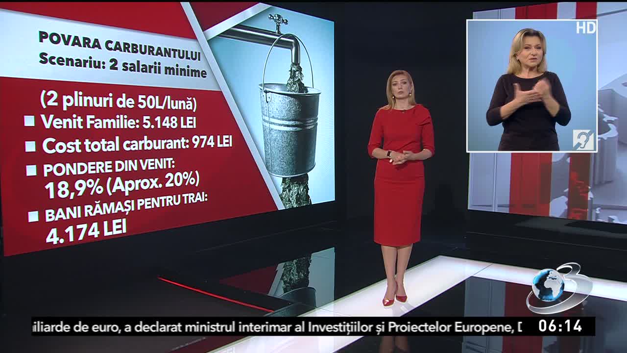 Știri ora 06:00