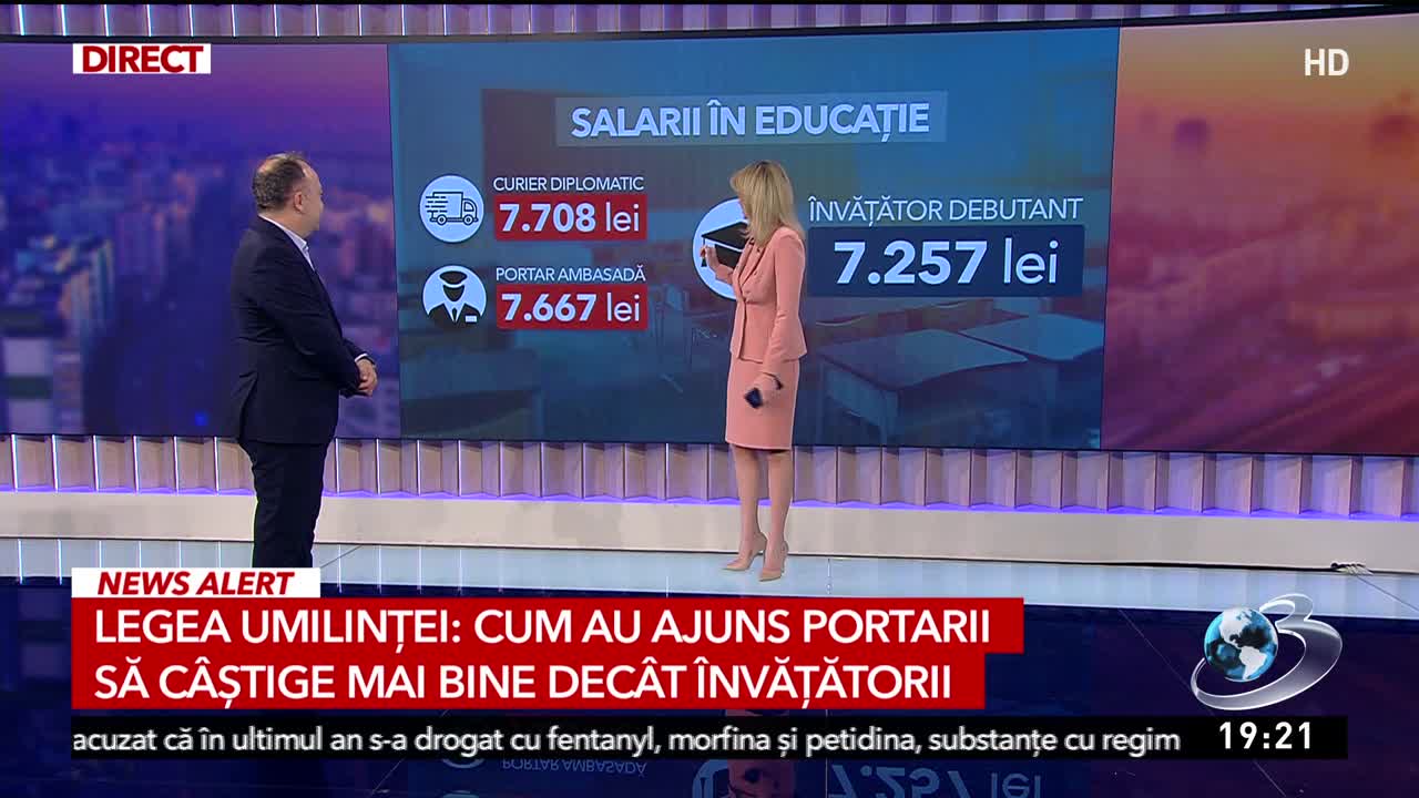 Decisiv Prime Time