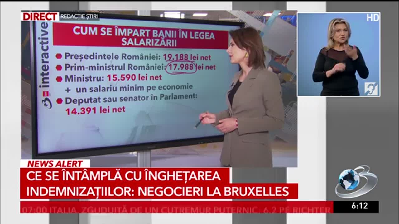 Știri ora 06:00