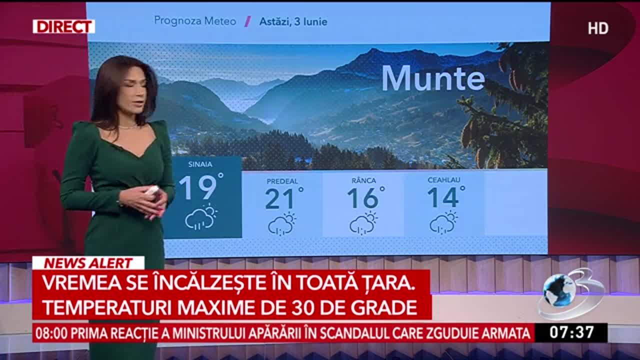 Știri ora 06:00