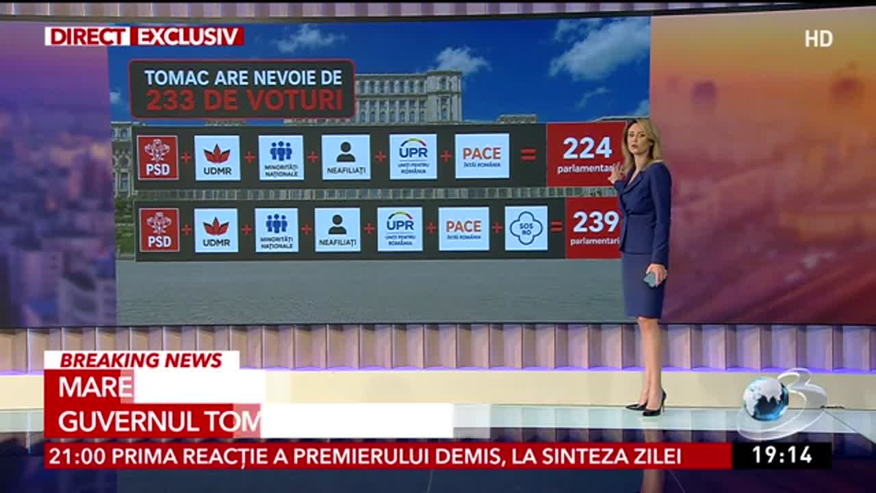 Decisiv Prime Time