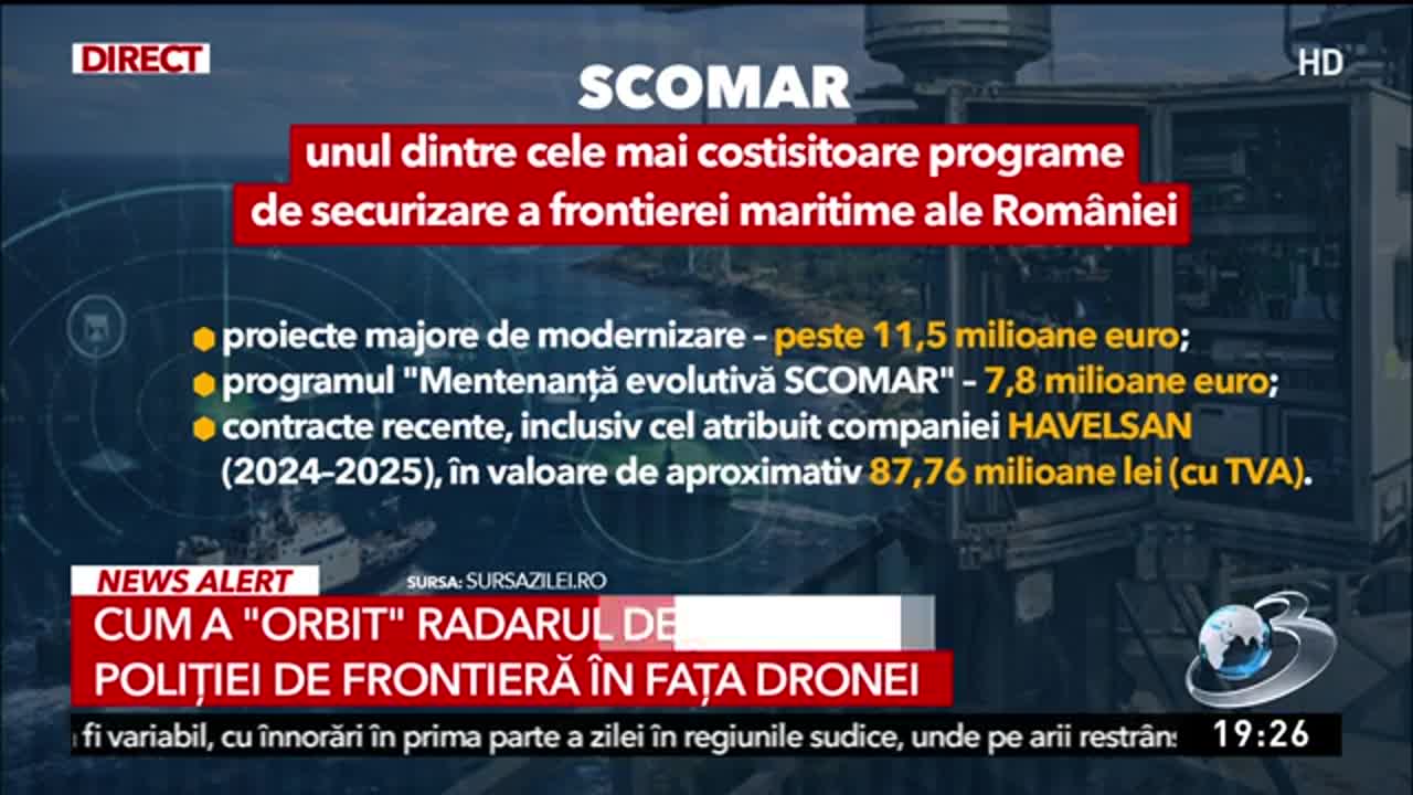 Decisiv Prime Time