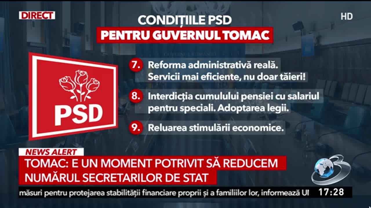 România 360