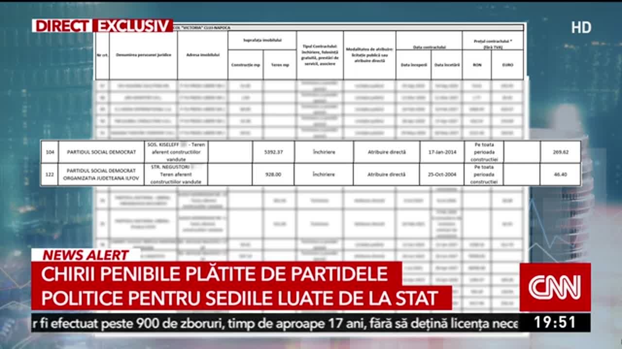 Decisiv Prime Time