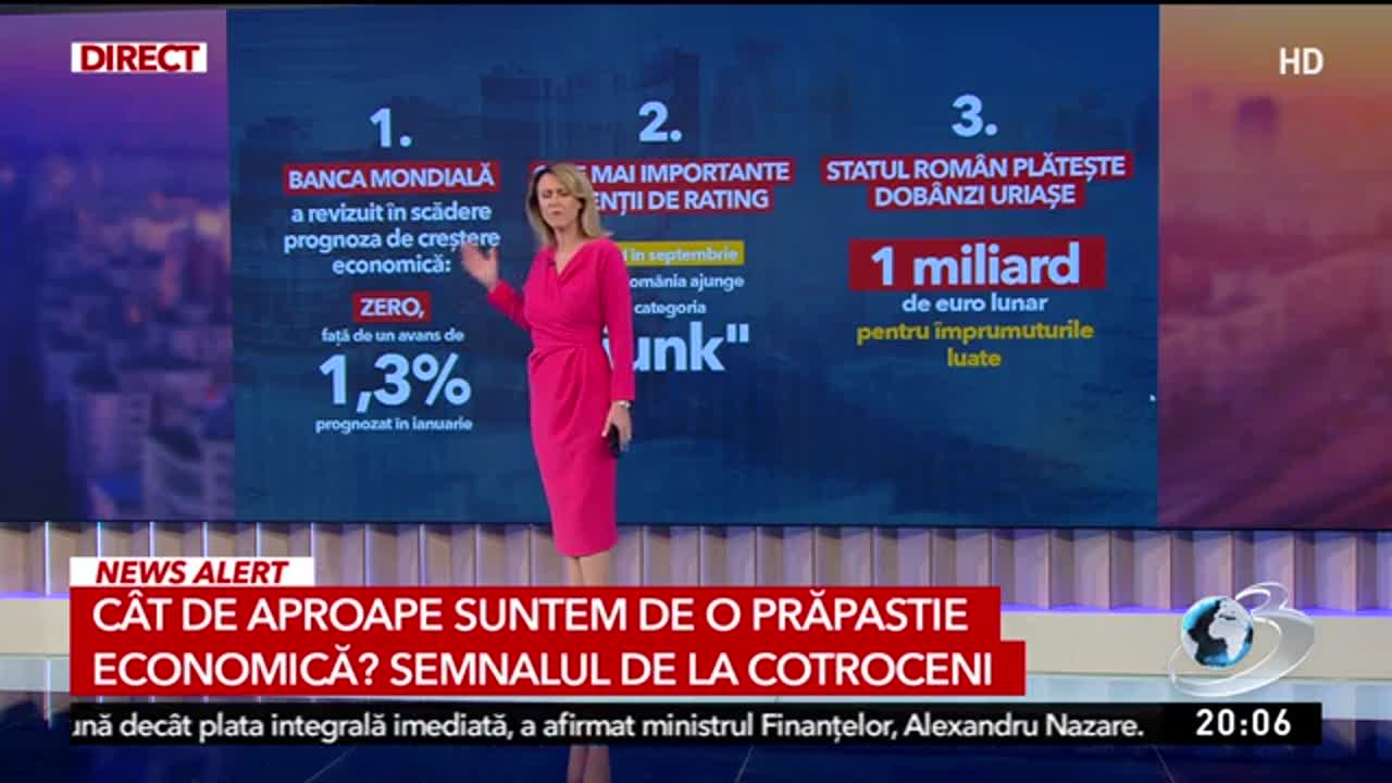Decisiv Prime Time