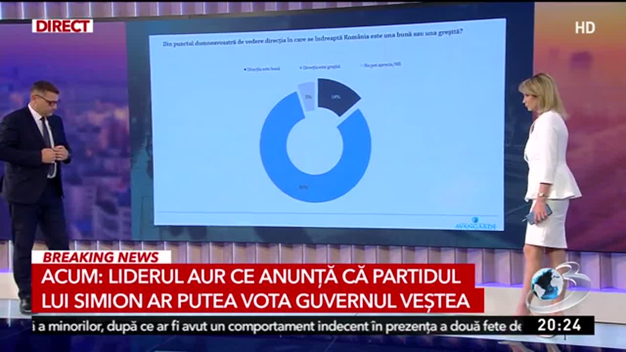 Decisiv Prime Time