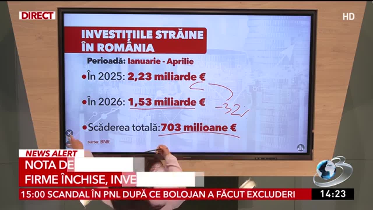 Știri ora 14:00