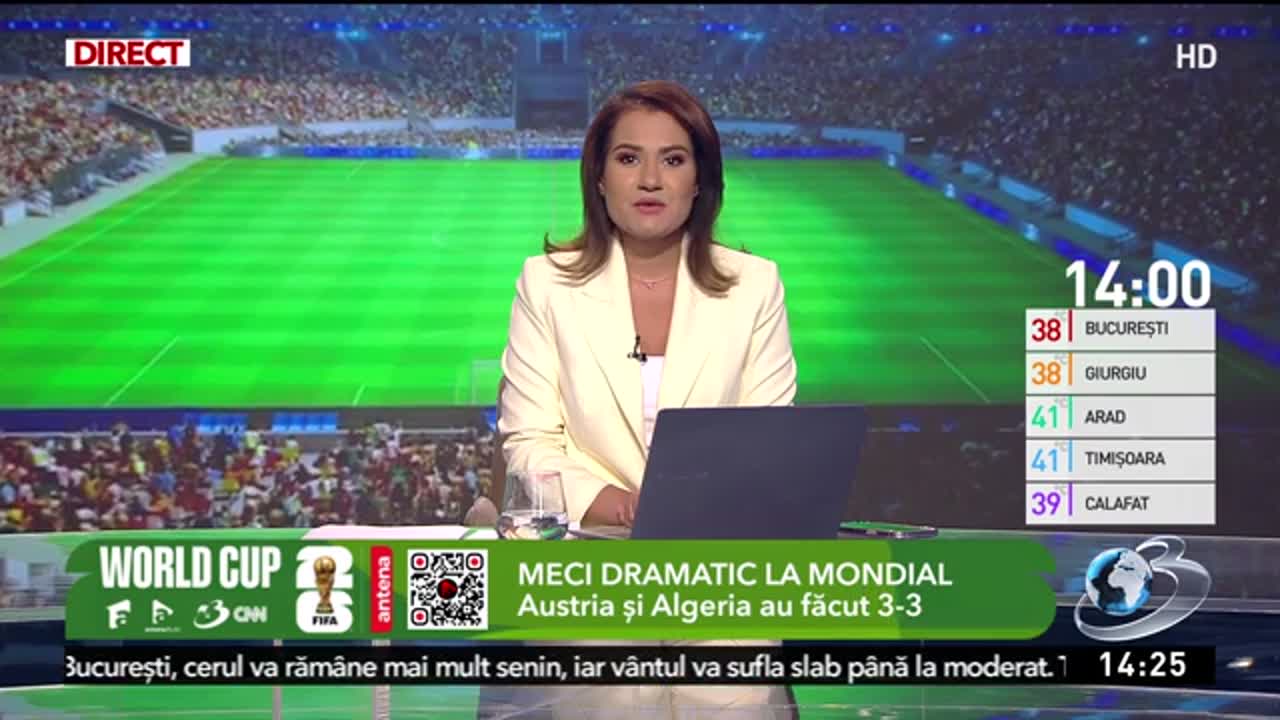 Știri ora 14:00