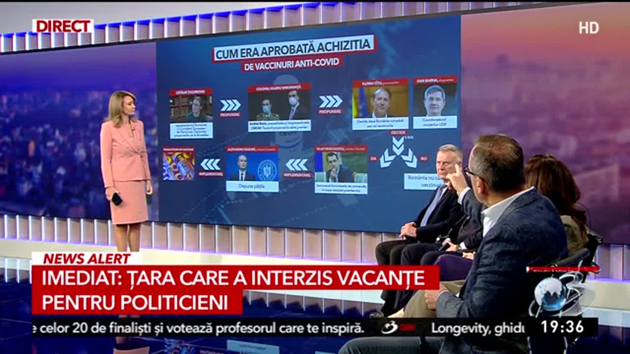 Decisiv Prime Time