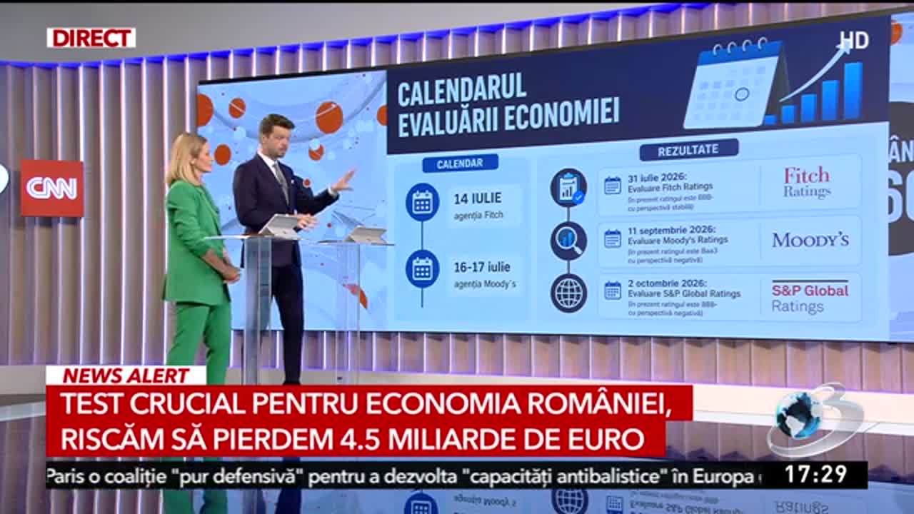 România 360