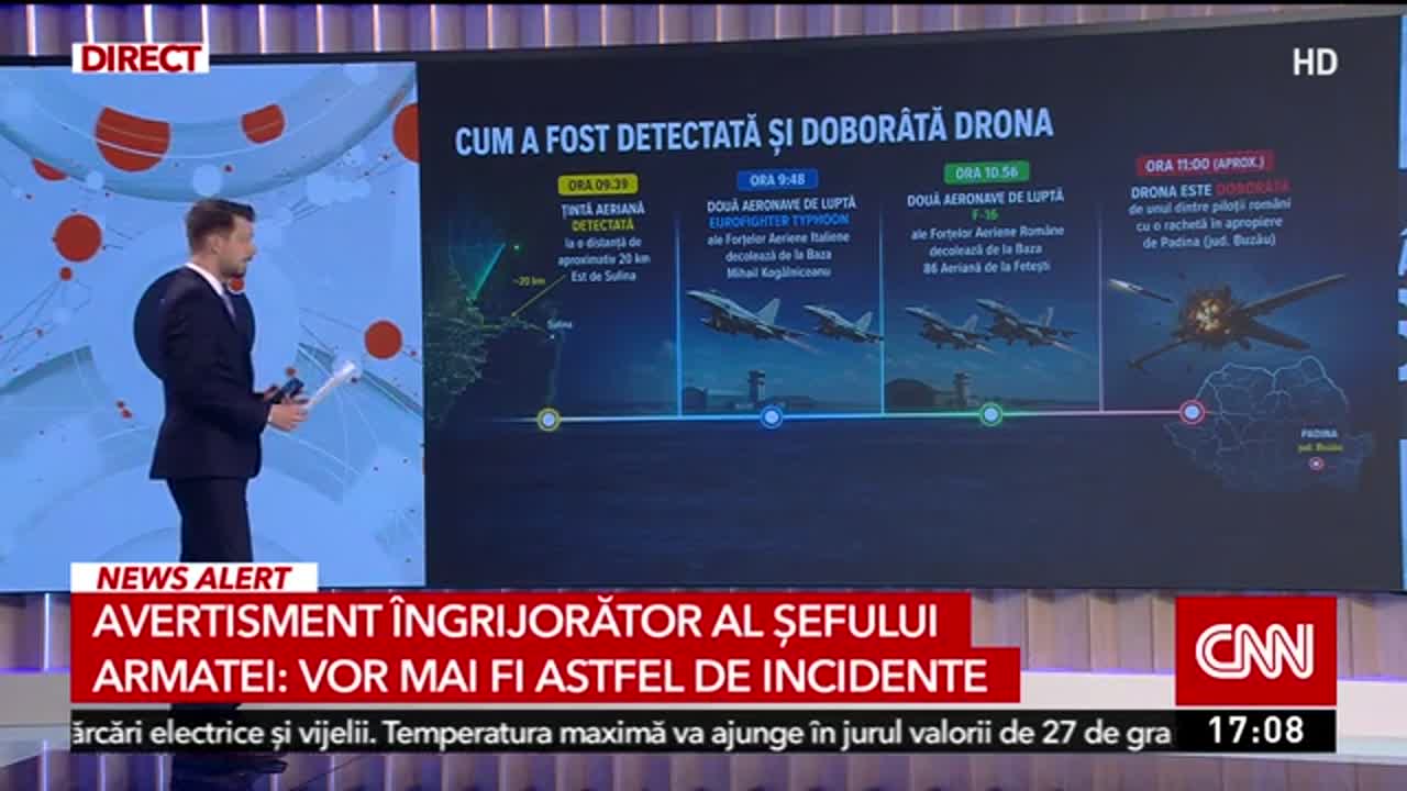 România 360