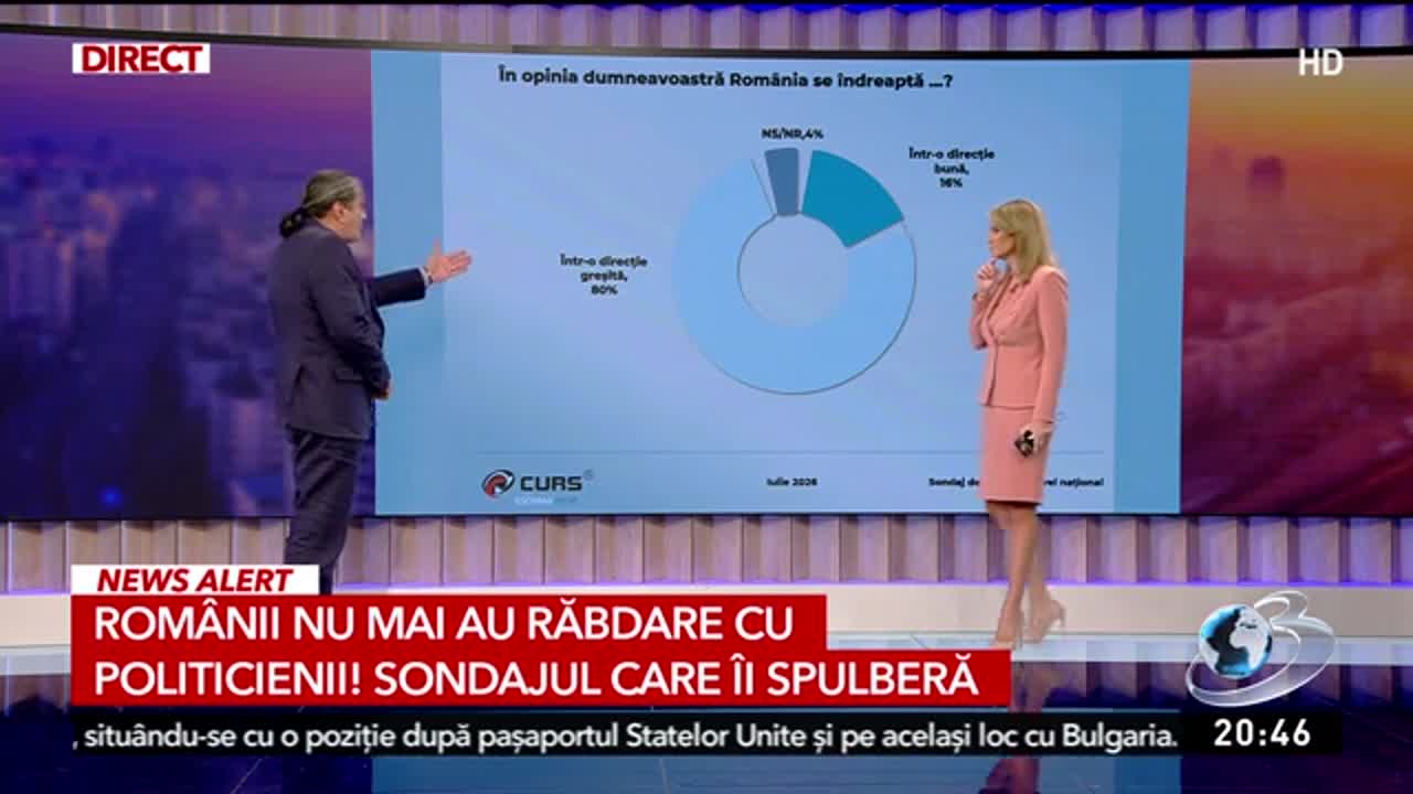 Decisiv Prime Time