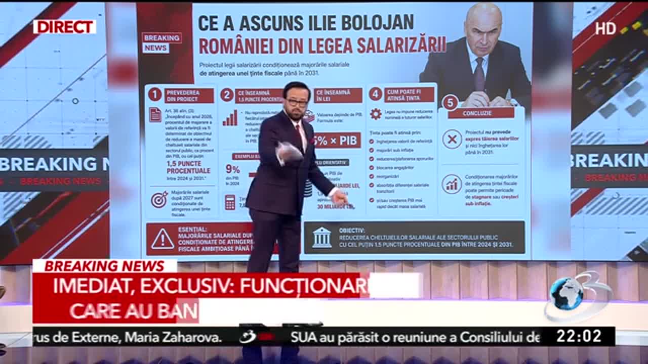 Sinteza Zilei