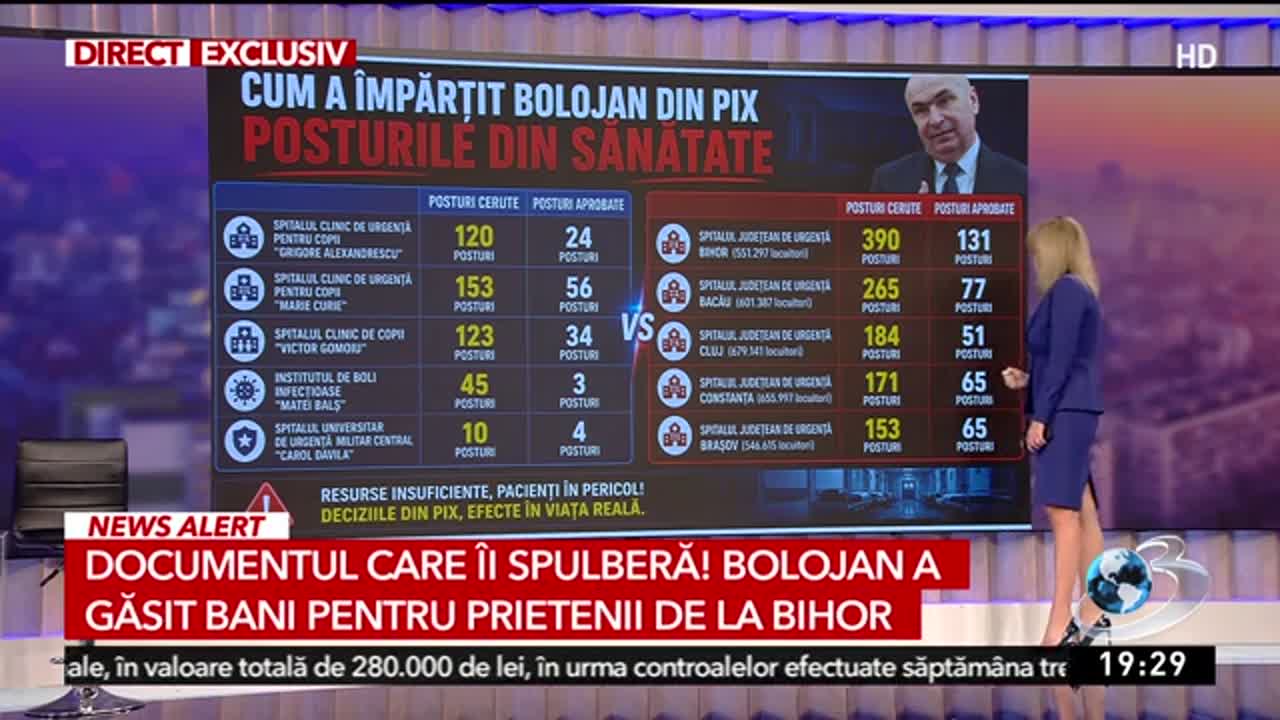 Decisiv Prime Time