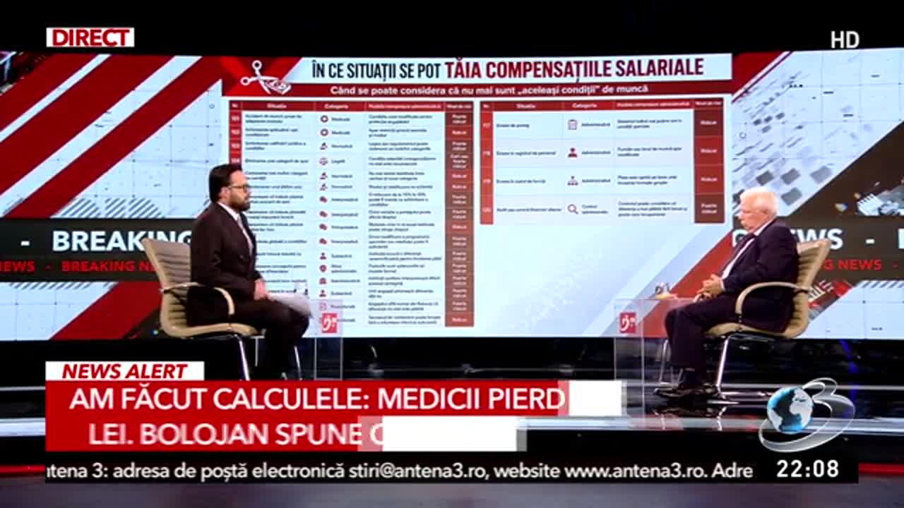 Sinteza Zilei