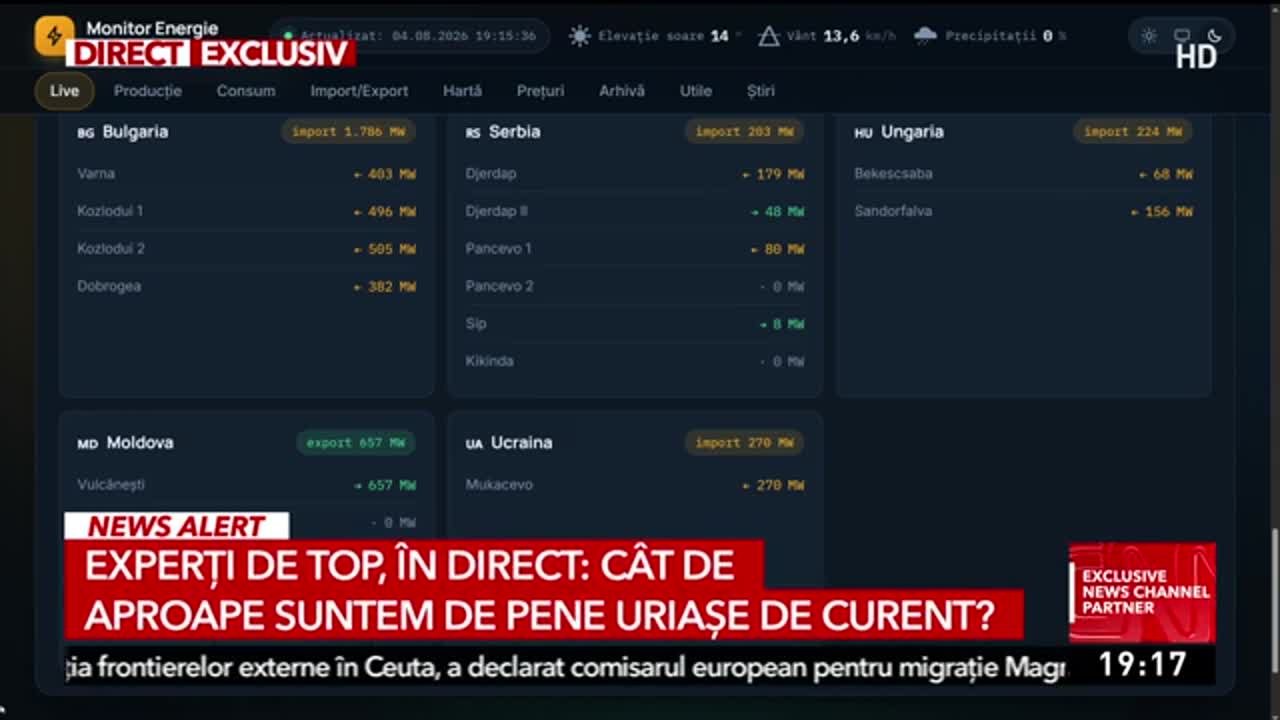 Decisiv Prime Time
