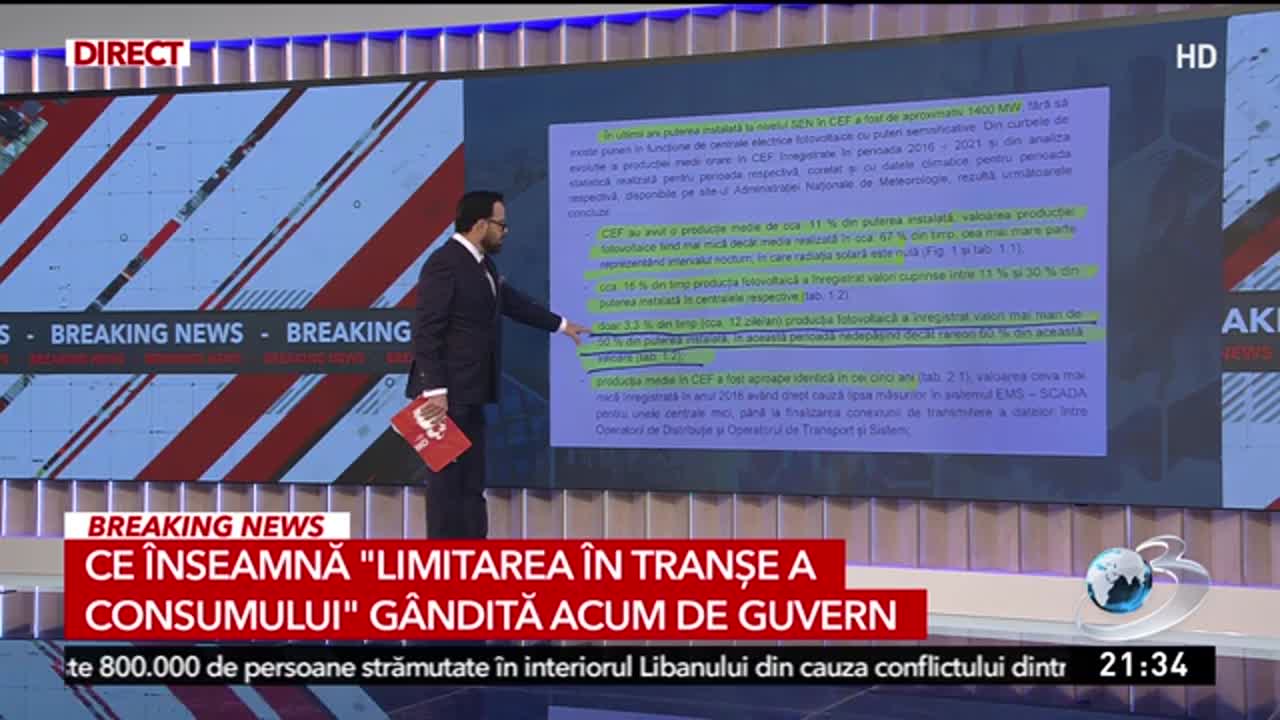 Sinteza Zilei