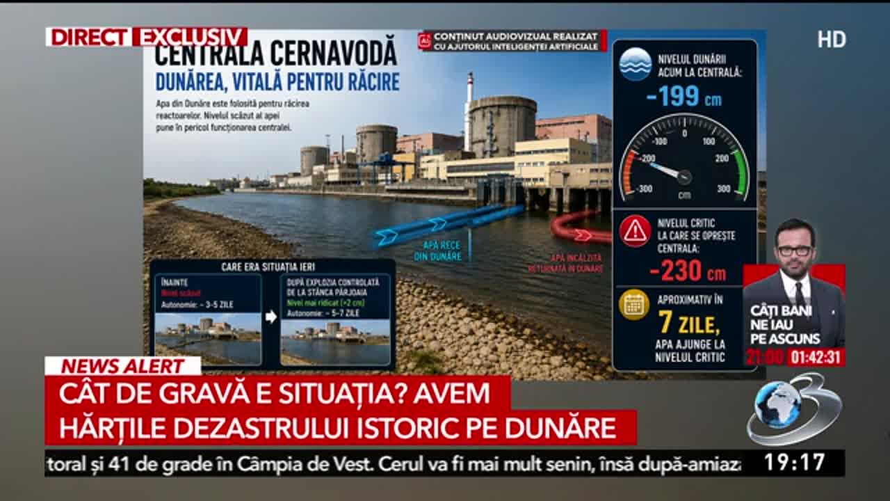 Decisiv Prime Time