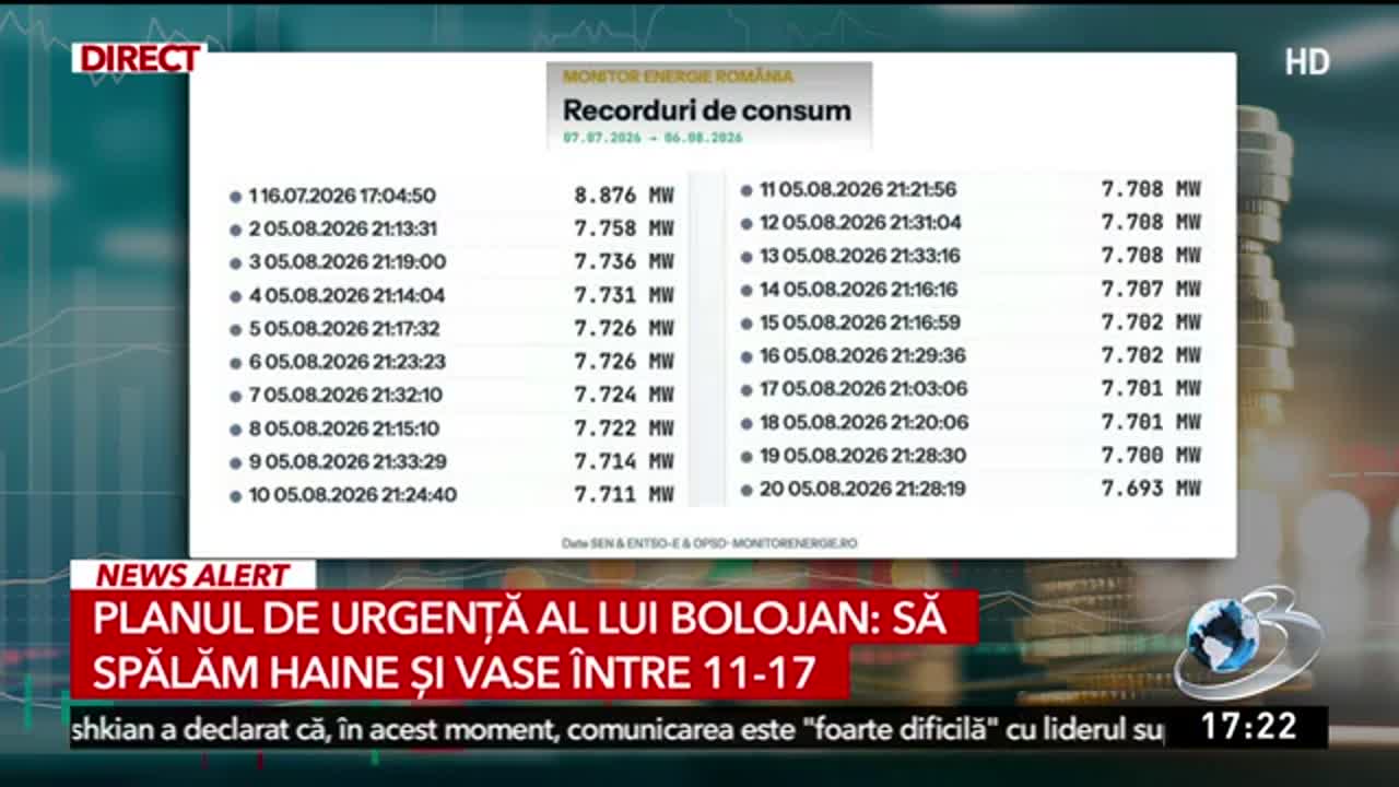 România 360
