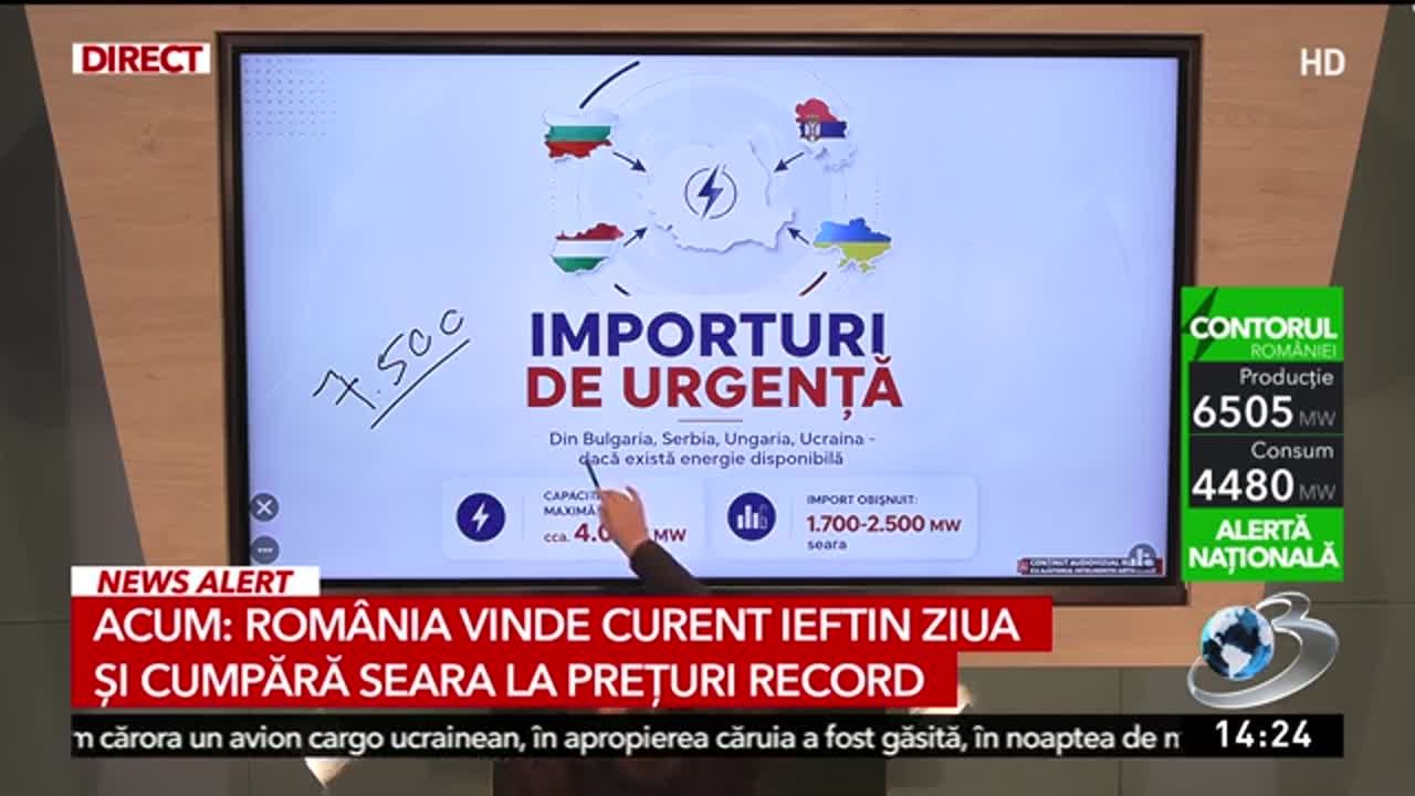 Știri ora 14:00