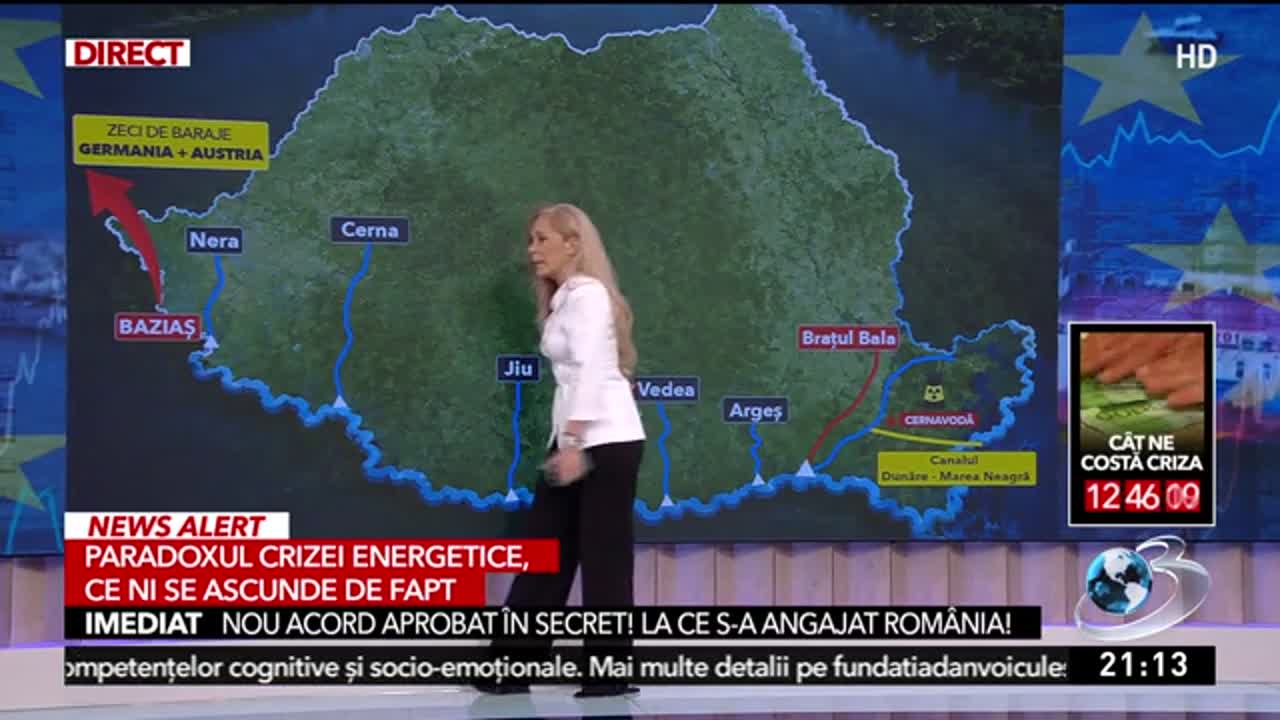 Descoperiți