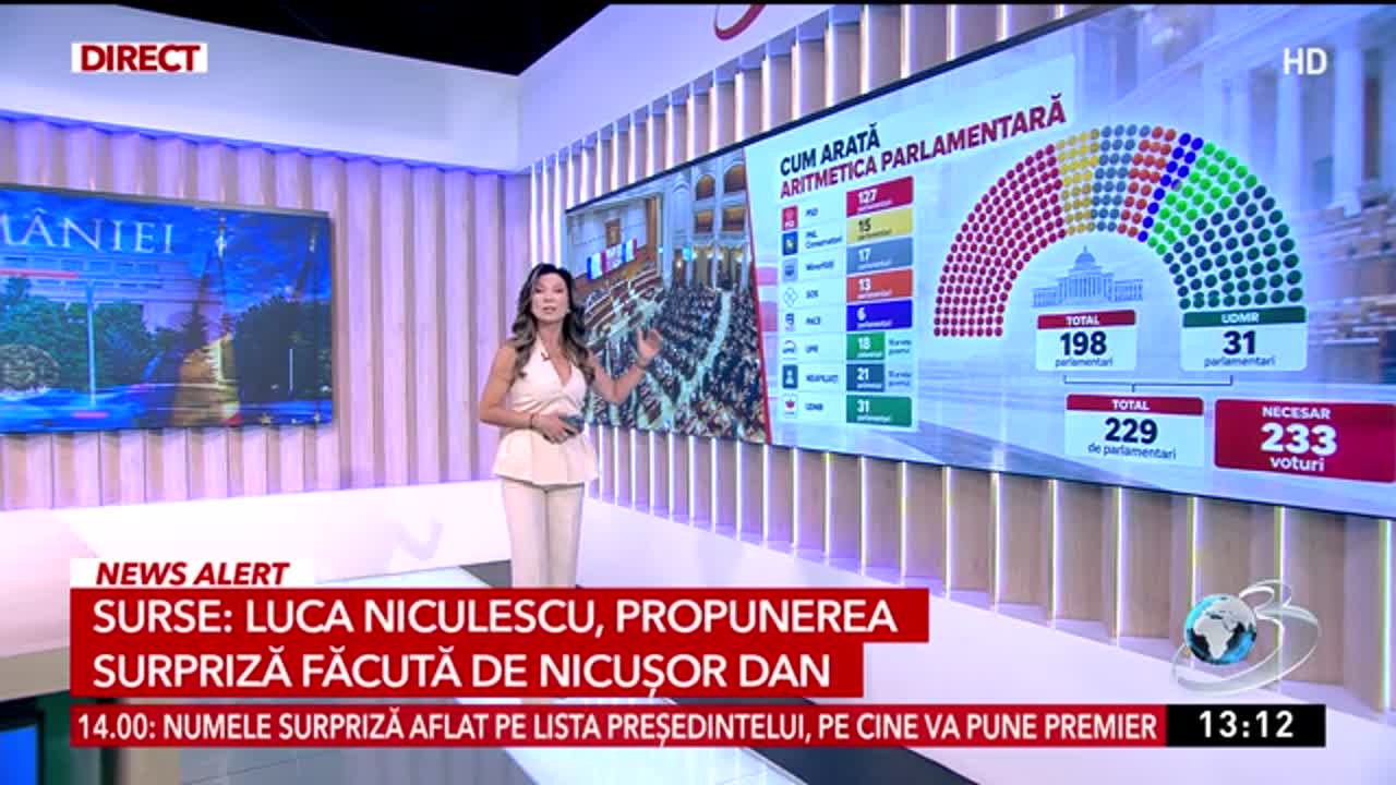 Newsroom