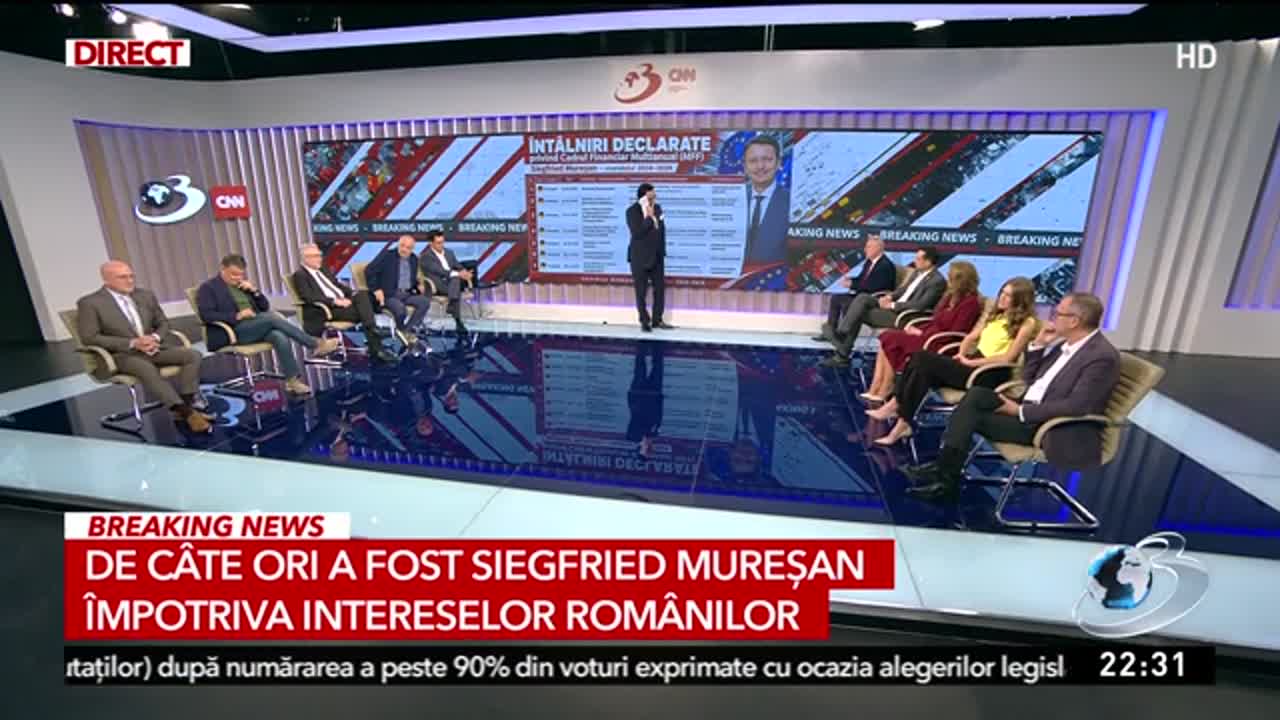 Sinteza Zilei