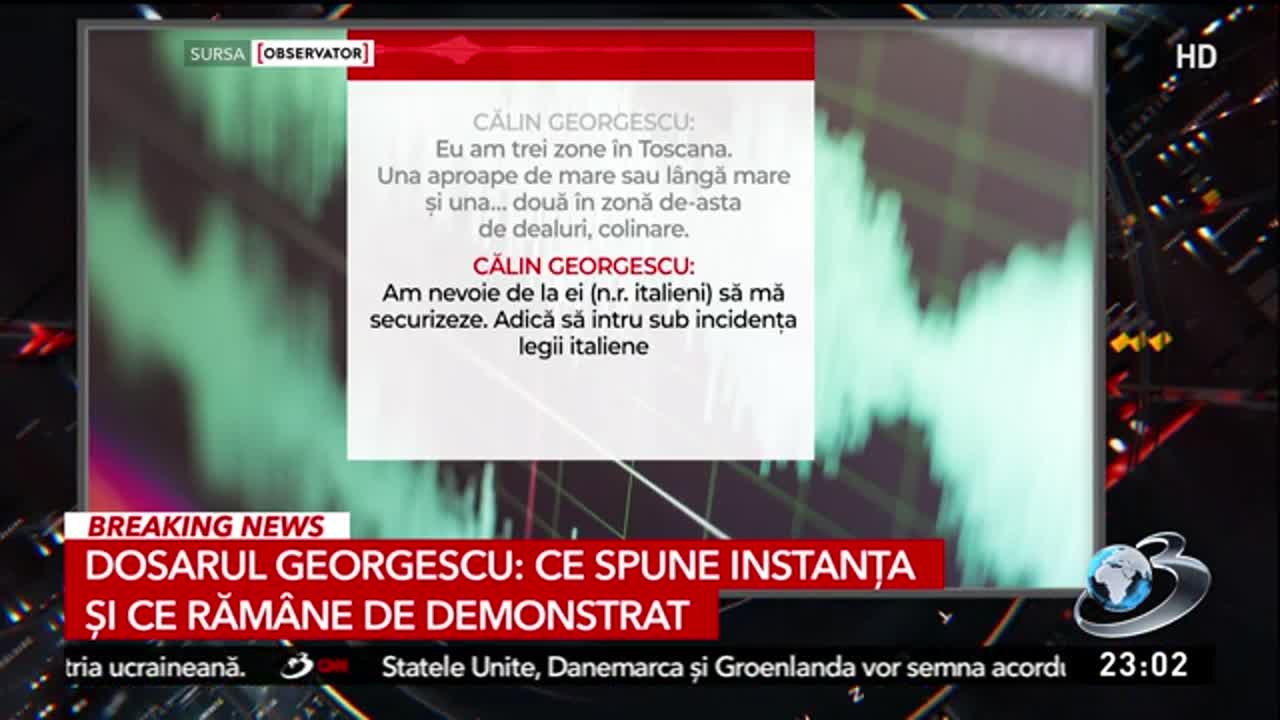 Sinteza Zilei