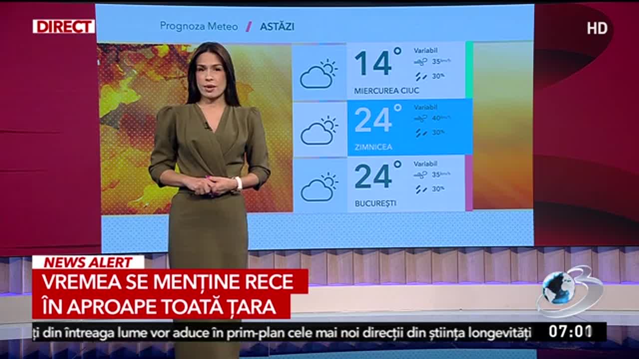 Știri ora 06:00