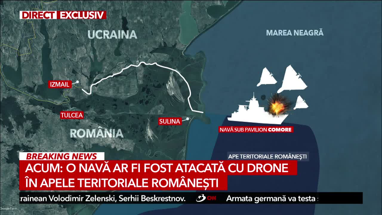 Sinteza Zilei