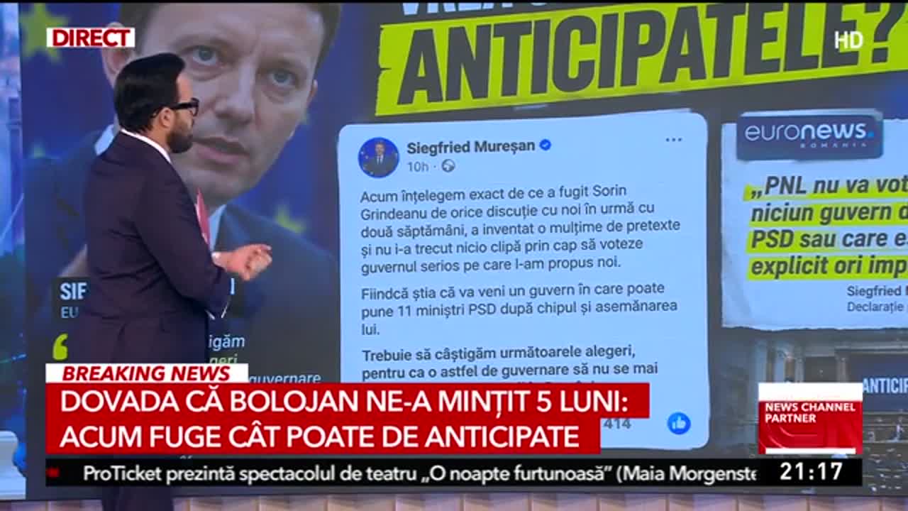 Sinteza Zilei