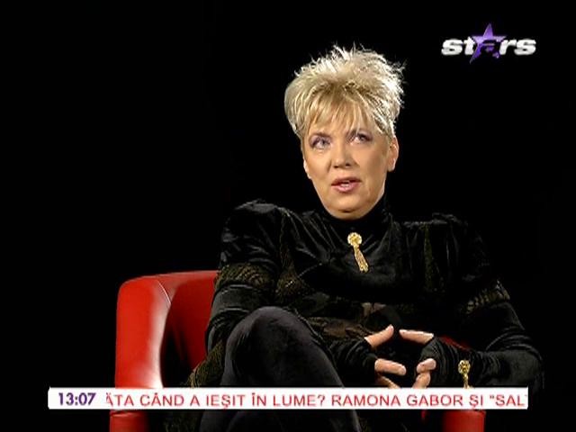 Silvia Dumitrescu, &icirc;nainte de revoluție