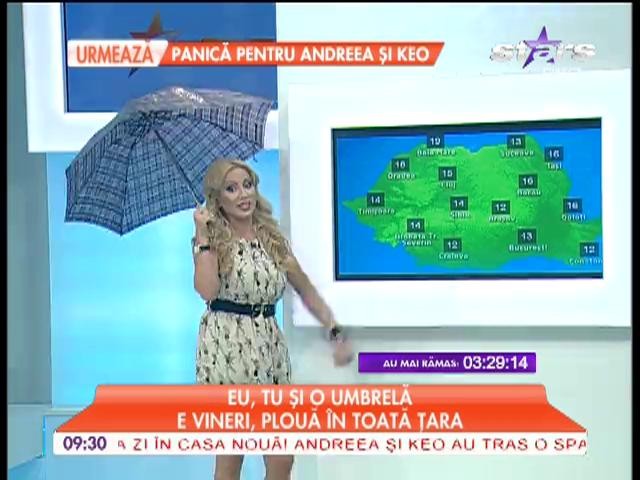 Meteo 28/03/2014