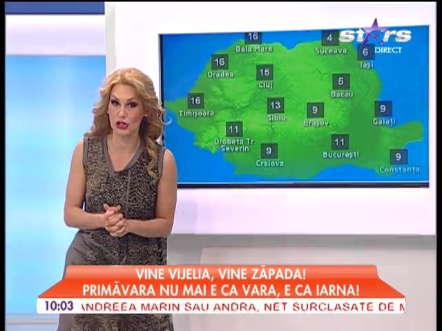 Meteo 6/04/2014