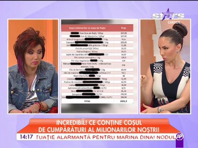 Cum sa ne hranim sanatos