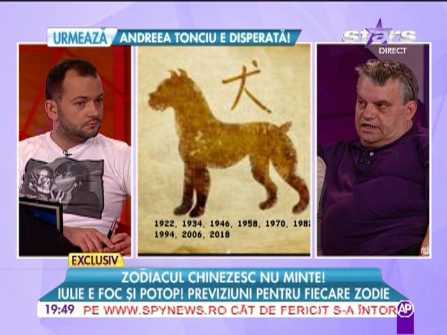 Ce rezervă astrele &icirc;n zodiacul chinezesc &icirc;n iulie 2014
