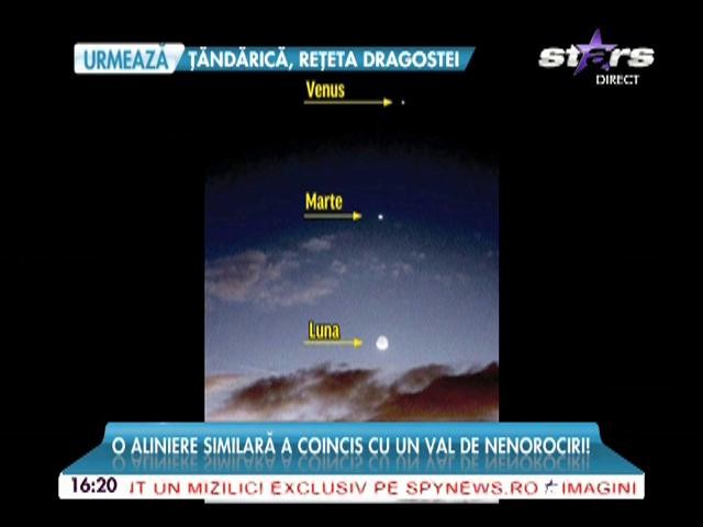 Fenomen extrem de rar! Ce spun specialiştii despre alinierea planetelor