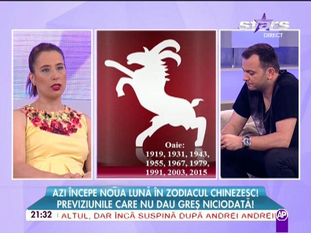 Zodiacul chinezesc 1