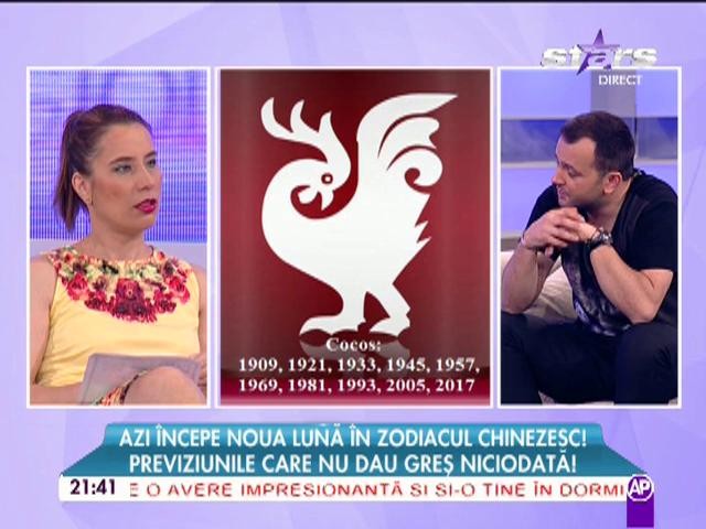 Zodiacul Chinezesc 2