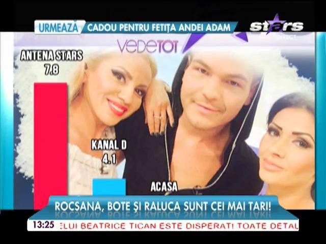 Antena Stars, lider de audienţă. Star Matinal, pe primul loc