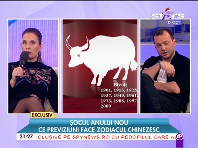 Semne rele anul are! Previziunile pentru anul 2016 &icirc;n zodiacul chinezesc