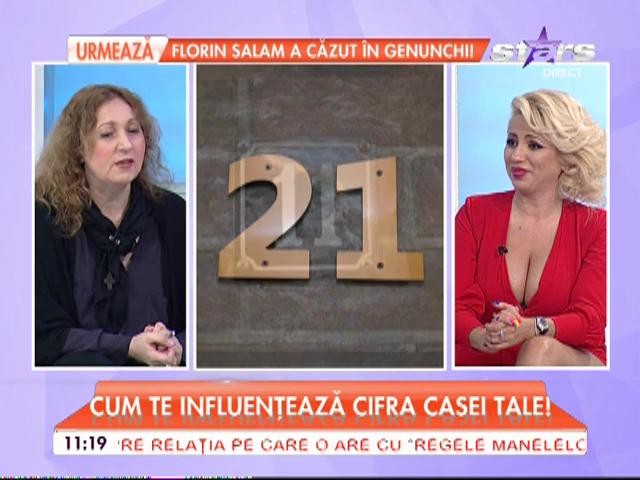 Cum te influenţează cifra casei tale! "&Icirc;n casa cu vibraţie 8 vor locui &icirc;ntotdeauna persoane nemulţumite"